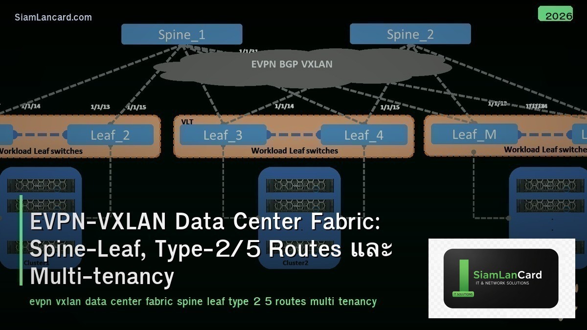 EVPN-VXLAN Data Center Fabric: Spine-Leaf, Type-2/5 Routes และ Multi-tenancy