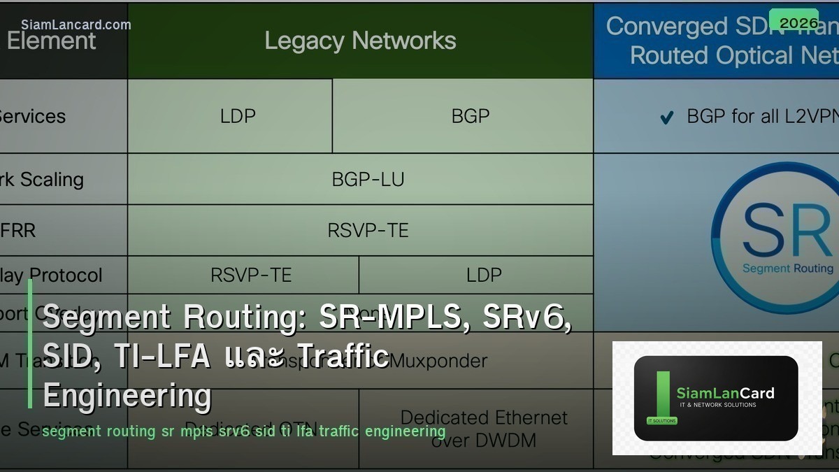 Segment Routing: SR-MPLS, SRv6, SID, TI-LFA และ Traffic Engineering