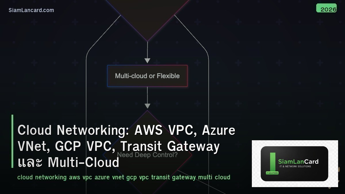 Cloud Networking: AWS VPC, Azure VNet, GCP VPC, Transit Gateway และ Multi-Cloud