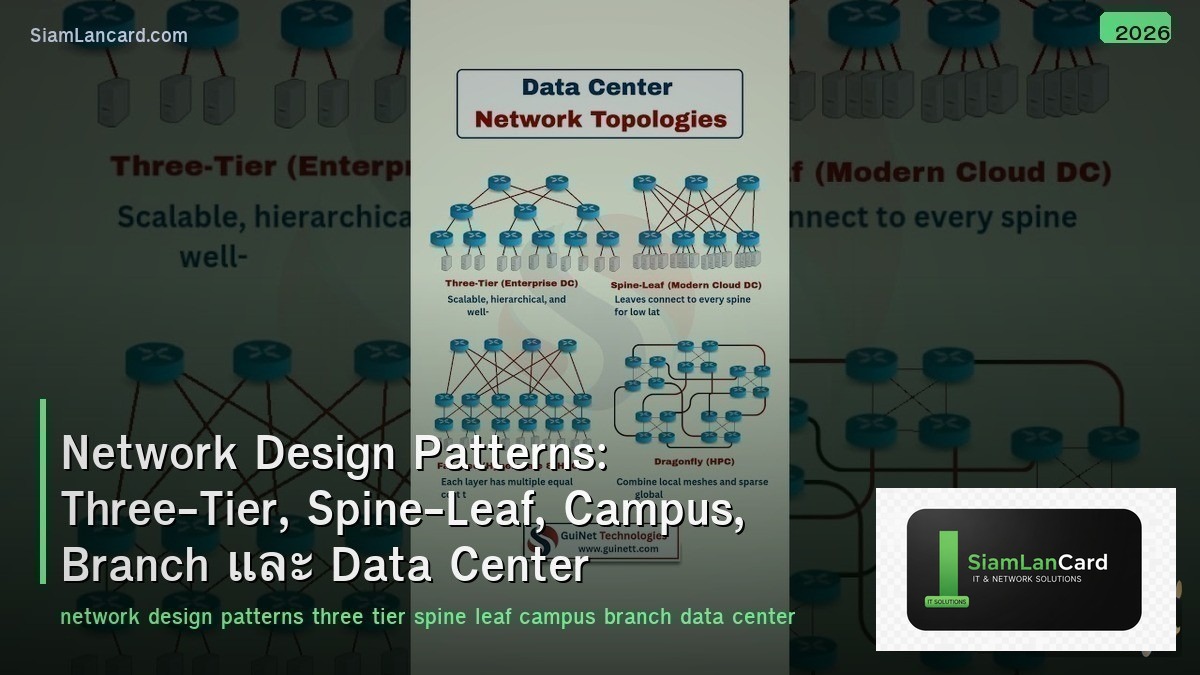 Network Design Patterns: Three-Tier, Spine-Leaf, Campus, Branch และ Data Center