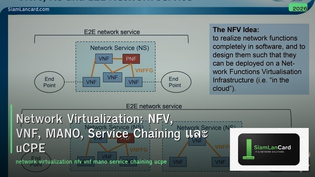 Network Virtualization: NFV, VNF, MANO, Service Chaining และ uCPE