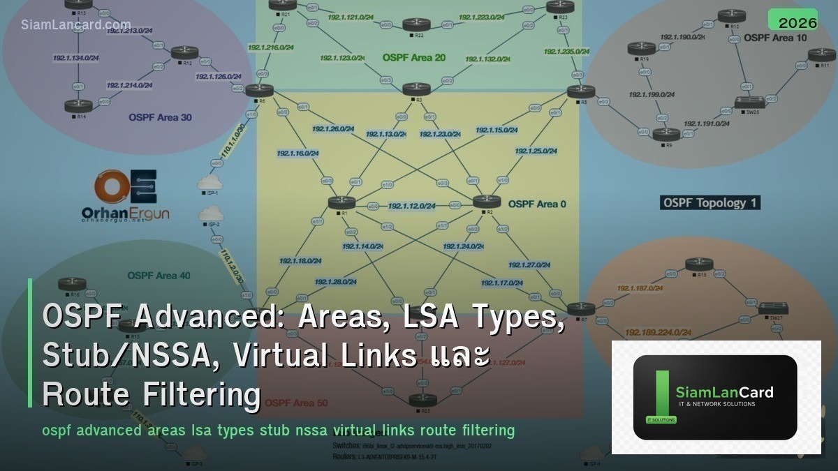 OSPF Advanced: Areas, LSA Types, Stub/NSSA, Virtual Links และ Route Filtering