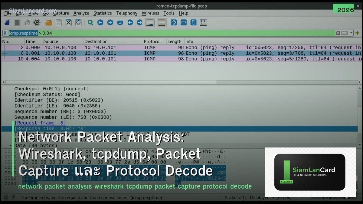 Network Packet Analysis: Wireshark, tcpdump, Packet Capture และ Protocol Decode