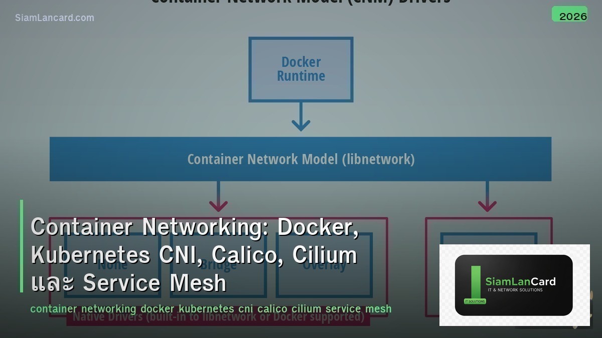 Container Networking: Docker, Kubernetes CNI, Calico, Cilium และ Service Mesh
