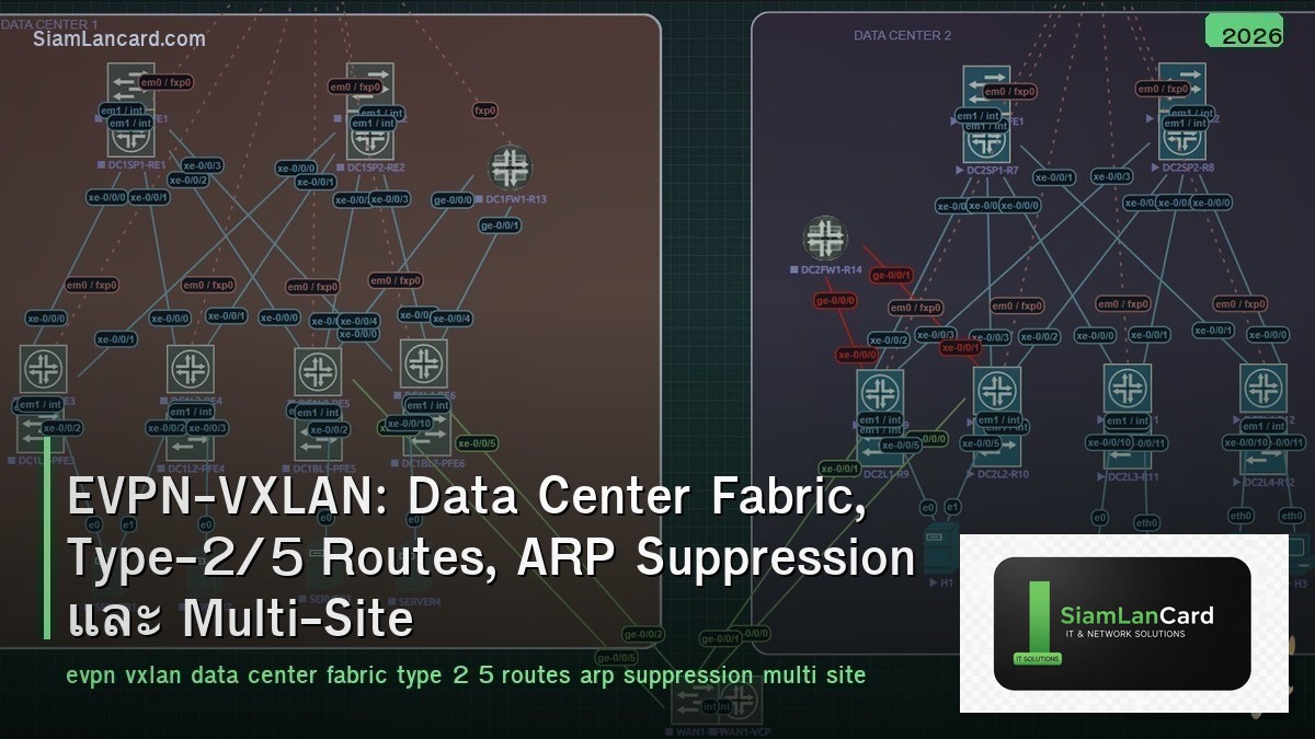EVPN-VXLAN: Data Center Fabric, Type-2/5 Routes, ARP Suppression และ Multi-Site