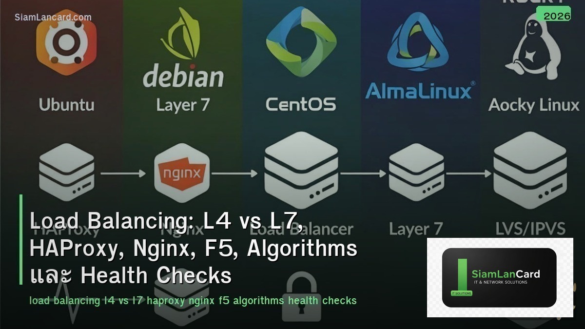Load Balancing: L4 vs L7, HAProxy, Nginx, F5, Algorithms และ Health Checks