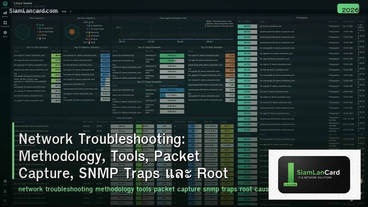 Network Troubleshooting: Methodology, Tools, Packet Capture, SNMP Traps และ Root
