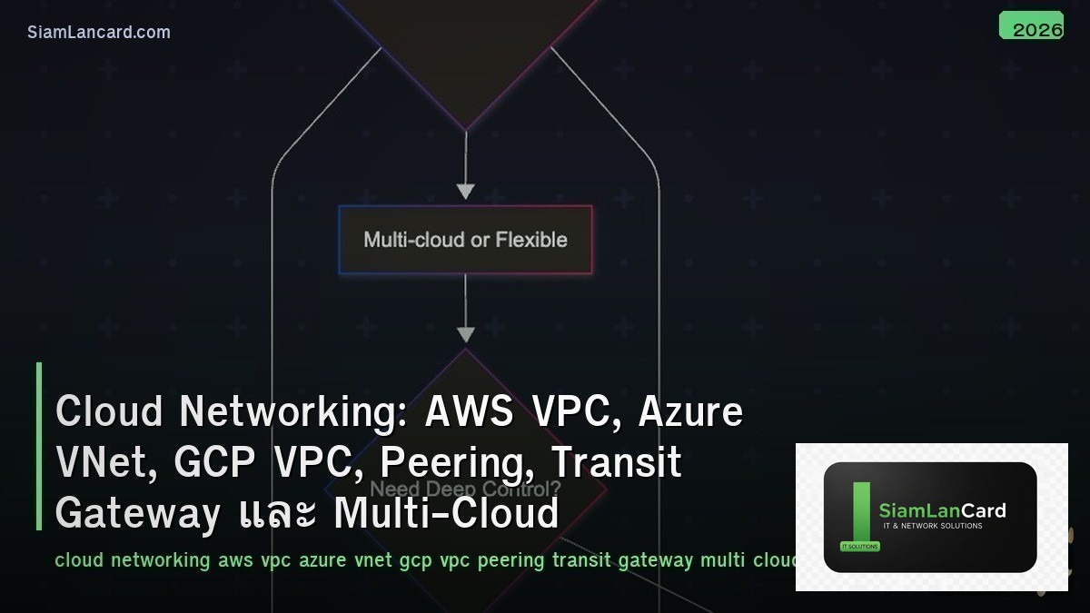 Cloud Networking: AWS VPC, Azure VNet, GCP VPC, Peering, Transit Gateway และ Mul