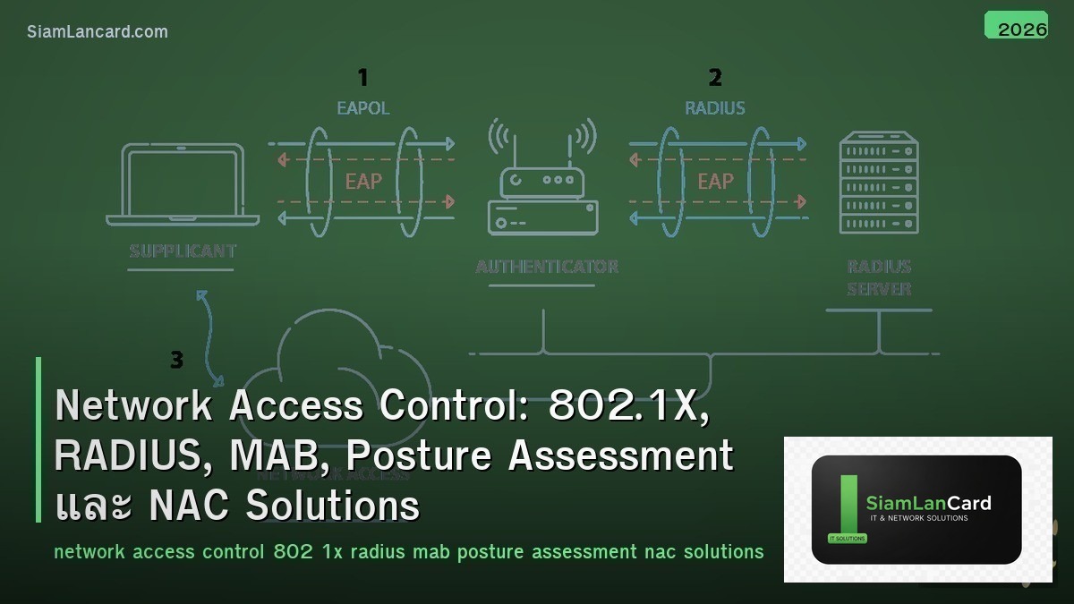 Network Access Control: 802.1X, RADIUS, MAB, Posture Assessment และ NAC Solution