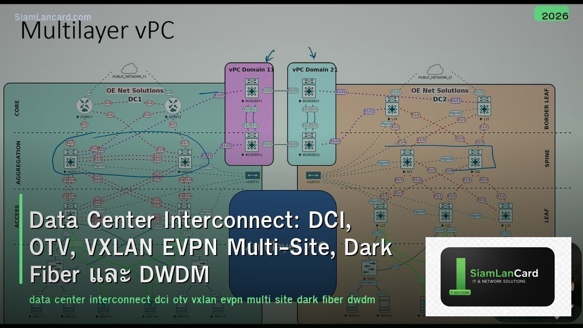 Data Center Interconnect: DCI, OTV, VXLAN EVPN Multi-Site, Dark Fiber และ DWDM