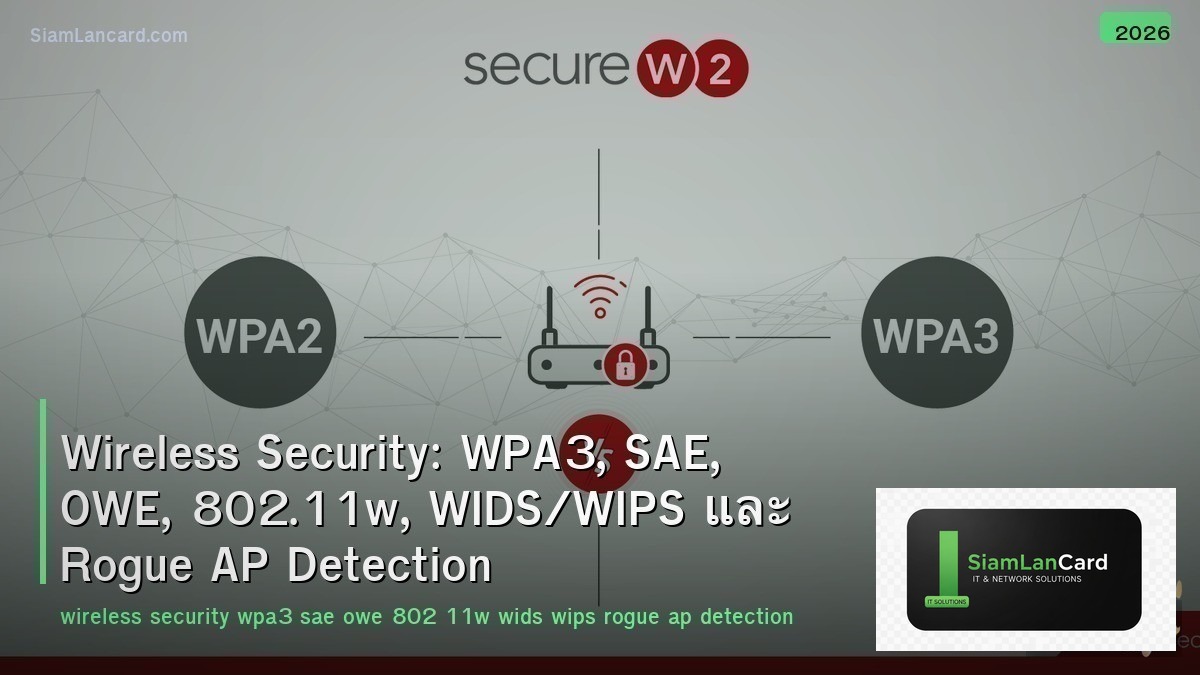 Wireless Security: WPA3, SAE, OWE, 802.11w, WIDS/WIPS และ Rogue AP Detection
