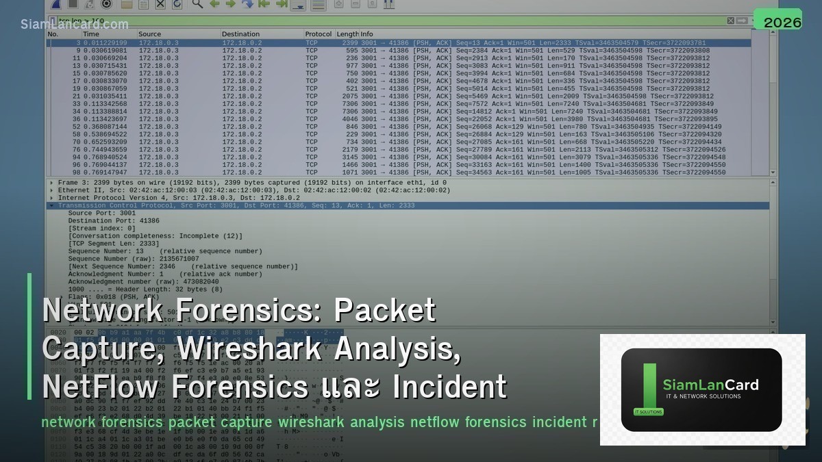Network Forensics: Packet Capture, Wireshark Analysis, NetFlow Forensics และ Inc