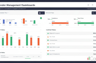 IT Vendor Management: บริหารจัดการ Vendor IT อย่างมีประสิทธิภาพ