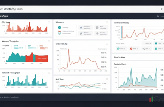 Server Monitoring: เครื่องมือและวิธีมอนิเตอร์ Server แบบ Real-time
