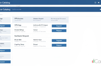 IT Service Catalog: สร้างแคตตาล็อกบริการ IT สำหรับองค์กร