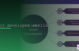 TypeScript 5 สิ่งใหม่ที่ Developer ต้องรู้