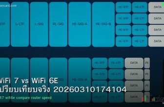 WiFi 7 vs WiFi 6E เปรียบเทียบจริง 20260310174104