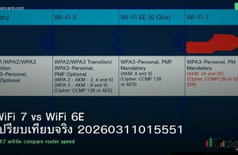 WiFi 7 vs WiFi 6E เปรียบเทียบจริง 20260311015551