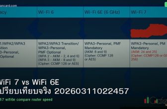 WiFi 7 vs WiFi 6E เปรียบเทียบจริง 20260311022457