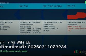WiFi 7 vs WiFi 6E เปรียบเทียบจริง 20260311023234