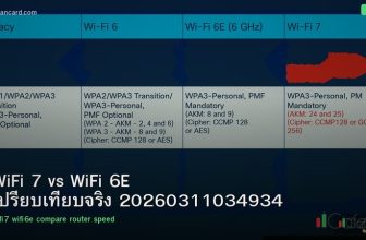 WiFi 7 vs WiFi 6E เปรียบเทียบจริง 20260311034934