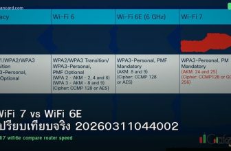 WiFi 7 vs WiFi 6E เปรียบเทียบจริง 20260311044002