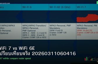 WiFi 7 vs WiFi 6E เปรียบเทียบจริง 20260311060416