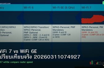 WiFi 7 vs WiFi 6E เปรียบเทียบจริง 20260311074927