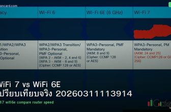 WiFi 7 vs WiFi 6E เปรียบเทียบจริง 20260311113914