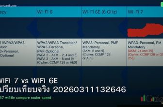 WiFi 7 vs WiFi 6E เปรียบเทียบจริง 20260311132646