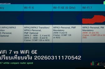 WiFi 7 vs WiFi 6E เปรียบเทียบจริง 20260311170542