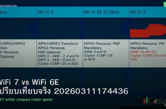 WiFi 7 vs WiFi 6E เปรียบเทียบจริง 20260311174436