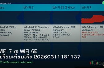 WiFi 7 vs WiFi 6E เปรียบเทียบจริง 20260311181137