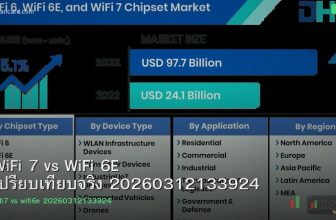 WiFi 7 vs WiFi 6E เปรียบเทียบจริง 20260312133924