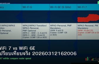 WiFi 7 vs WiFi 6E เปรียบเทียบจริง 20260312162006