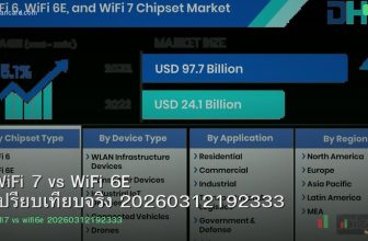 WiFi 7 vs WiFi 6E เปรียบเทียบจริง 20260312192333