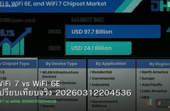 WiFi 7 vs WiFi 6E เปรียบเทียบจริง 20260312204536
