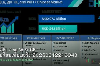 WiFi 7 vs WiFi 6E เปรียบเทียบจริง 20260312213943
