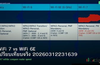 WiFi 7 vs WiFi 6E เปรียบเทียบจริง 20260312231639