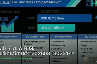 WiFi 7 vs WiFi 6E เปรียบเทียบจริง 20260313023144