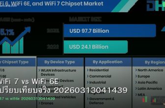 WiFi 7 vs WiFi 6E เปรียบเทียบจริง 20260313041439