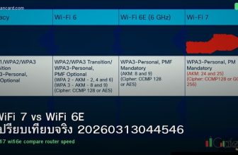 WiFi 7 vs WiFi 6E เปรียบเทียบจริง 20260313044546