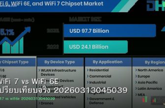 WiFi 7 vs WiFi 6E เปรียบเทียบจริง 20260313045039
