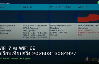 WiFi 7 vs WiFi 6E เปรียบเทียบจริง 20260313084927