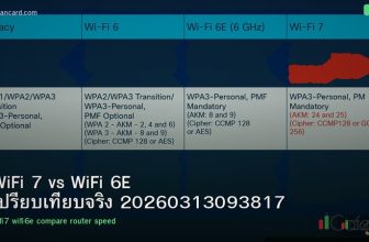 WiFi 7 vs WiFi 6E เปรียบเทียบจริง 20260313093817