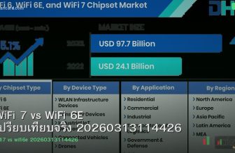 WiFi 7 vs WiFi 6E เปรียบเทียบจริง 20260313114426
