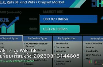 WiFi 7 vs WiFi 6E เปรียบเทียบจริง 20260313144808