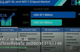 WiFi 7 vs WiFi 6E เปรียบเทียบจริง 20260313151748