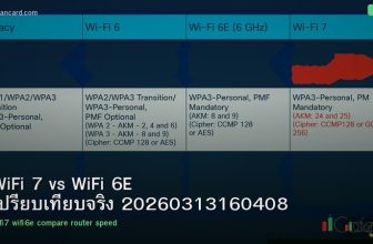 WiFi 7 vs WiFi 6E เปรียบเทียบจริง 20260313160408