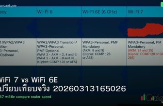 WiFi 7 vs WiFi 6E เปรียบเทียบจริง 20260313165026